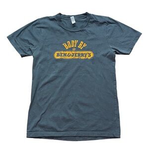 Blue Short Sleeve Tee Preowned Sz small